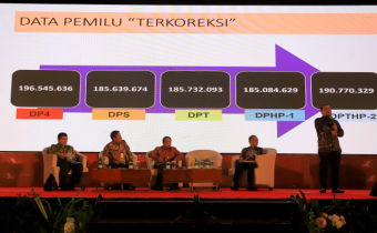 Akurasi Data Pemilih Menjadi Awal Identifikasi Indeks Kerawanan Pemilu